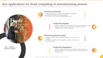 Implementation Manufacturing Technologies Key Applications For Cloud Computing In Manufacturing Process