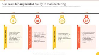 Implementation Manufacturing Technologies Use Cases For Augmented Reality In Manufacturing