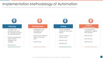 Implementation methodology of automation ppt powerpoint presentation inspiration deck