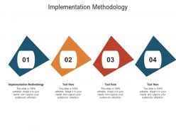 Implementation methodology ppt powerpoint presentation professional slides cpb