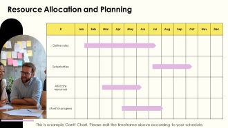 Implementation Methodology To Optimize Product PPT Mockup AT Colorful Analytical