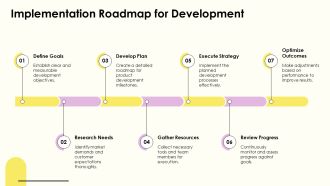 Implementation Methodology To Optimize Product PPT Mockup AT Visual Analytical