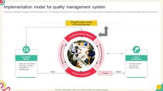 Implementation Model For Quality Management System