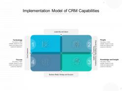 Implementation Model Of CRM Capabilities
