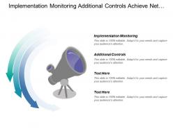 Implementation monitoring additional controls achieve net positive impact