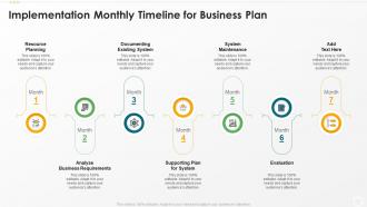 Implementation monthly timeline for business plan