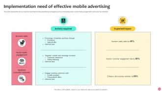 Implementation Need Of Effective Mobile Advertising