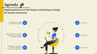 Implementation Of 360 Degree Marketing Strategy For Brand Awareness Powerpoint Presentation Slides Designed Unique