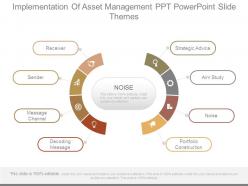 Implementation of asset management ppt powerpoint slide themes