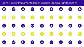 Implementation Of Business Process Transformation Powerpoint Presentation Slides