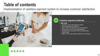Implementation Of Cashless Payment System To Increase Customer Satisfaction Complete Deck Impressive Multipurpose