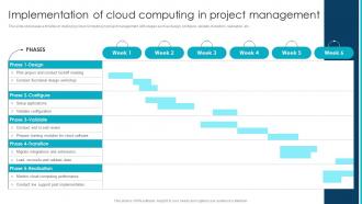 Implementation Of Cloud Computing In Project Management