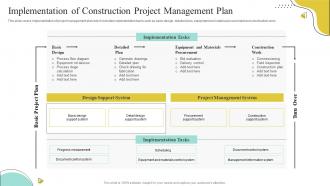 Implementation Of Construction Project Management Plan