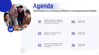 Implementation Of Cost Efficiency Methods For Increasing Business Profitability Complete Deck Slides Professionally