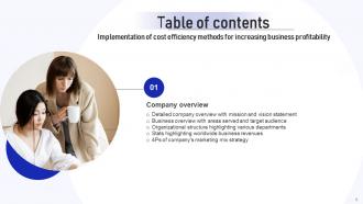 Implementation Of Cost Efficiency Methods For Increasing Business Profitability Complete Deck Image Professionally