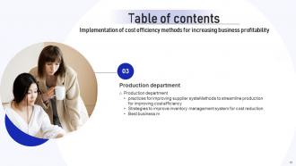 Implementation Of Cost Efficiency Methods For Increasing Business Profitability Complete Deck Researched Professionally