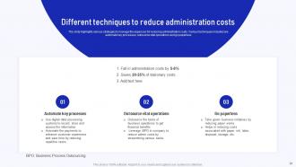Implementation Of Cost Efficiency Methods For Increasing Business Profitability Complete Deck Aesthatic Professionally