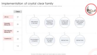 Implementation Of Crystal Clear Family Agile Crystal Methodology IT