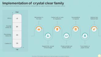 Implementation Of Crystal Clear Family Crystal Agile Framework