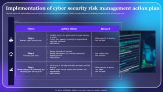 Implementation Of Cyber Security Risk Management Action Plan