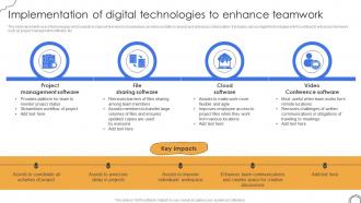 Implementation Of Digital Technologies To Enhance Teamwork
