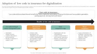 Implementation Of Digital Transformation Adoption Of Low Code In Insurance For Digitalization
