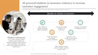 Implementation Of Digital Transformation AI Powered Chatbots In Insurance Industry