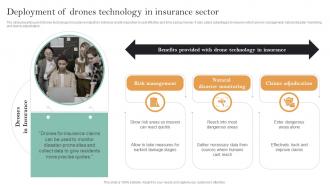 Implementation Of Digital Transformation Deployment Of Drones Technology In Insurance Sector