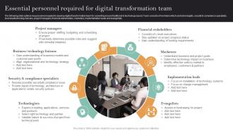 Implementation Of Digital Transformation Essential Personnel Required For Digital Transformation