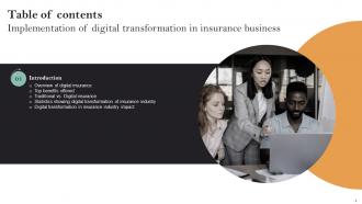 Implementation Of Digital Transformation In Insurance Business Powerpoint Presentation Slides Captivating Aesthatic