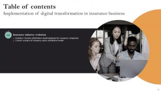 Implementation Of Digital Transformation In Insurance Business Powerpoint Presentation Slides Idea Engaging