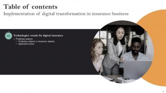 Implementation Of Digital Transformation In Insurance Business Powerpoint Presentation Slides Appealing Engaging
