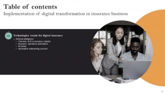 Implementation Of Digital Transformation In Insurance Business Powerpoint Presentation Slides Professionally Engaging