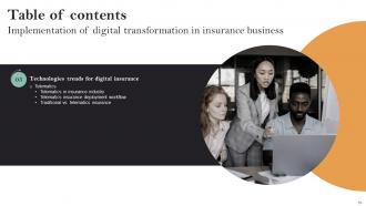 Implementation Of Digital Transformation In Insurance Business Powerpoint Presentation Slides Content Ready Adaptable