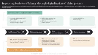 Implementation Of Digital Transformation In Insurance Business Powerpoint Presentation Slides Aesthatic Adaptable