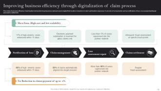 Implementation Of Digital Transformation In Insurance Business Powerpoint Presentation Slides Engaging Adaptable