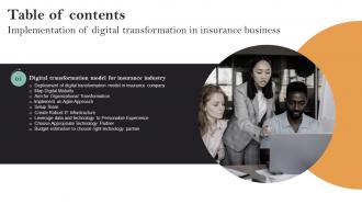 Implementation Of Digital Transformation In Insurance Business Table Of Contents