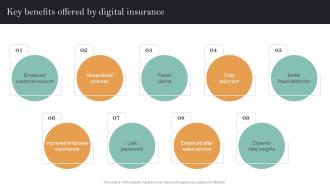 Implementation Of Digital Transformation Key Benefits Offered By Digital Insurance