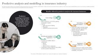 Implementation Of Digital Transformation Predictive Analysis And Modelling In Insurance Industry
