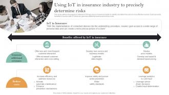 Implementation Of Digital Transformation Using IoT In Insurance Industry To Precisely Determine