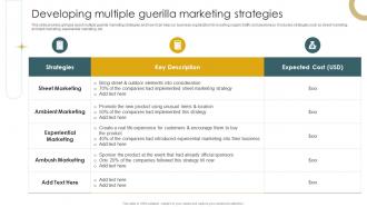 Implementation Of Effective Buzz Marketing Developing Multiple Guerilla Marketing Strategies
