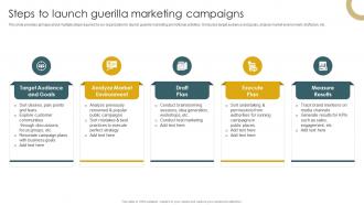 Implementation Of Effective Buzz Marketing Steps To Launch Guerilla Marketing Campaigns