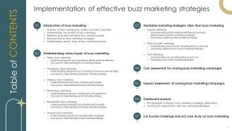 Implementation Of Effective Buzz Marketing Strategies Powerpoint Presentation Slides MKT CD Aesthatic Compatible