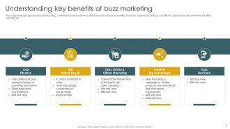 Implementation Of Effective Buzz Marketing Strategies Powerpoint Presentation Slides MKT CD Pre-designed Compatible