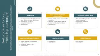 Implementation Of Effective Buzz Marketing Strategies Powerpoint Presentation Slides MKT CD Slides Researched