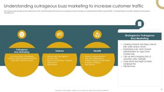 Implementation Of Effective Buzz Marketing Strategies Powerpoint Presentation Slides MKT CD Content Ready Researched