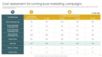 Implementation Of Effective Buzz Marketing Strategies Powerpoint Presentation Slides MKT CD Slides Designed