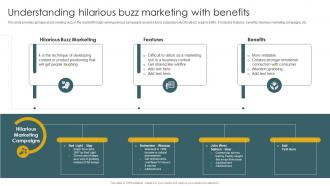 Implementation Of Effective Buzz Marketing Understanding Hilarious Buzz Marketing With Benefits