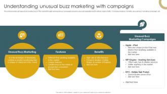 Implementation Of Effective Buzz Marketing Understanding Unusual Buzz Marketing With Campaigns