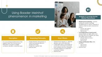 Implementation Of Effective Buzz Marketing Using Baader Meinhof Phenomenon In Marketing